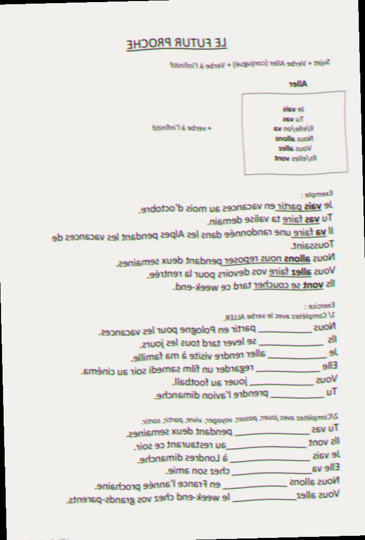 Fransk grammatik materialer