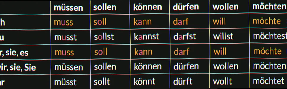 Tegn på Jesu genkomst